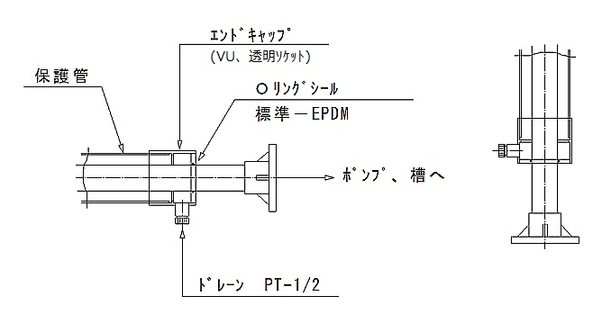 ｴﾝﾄﾞｷｬｯﾌﾟ図