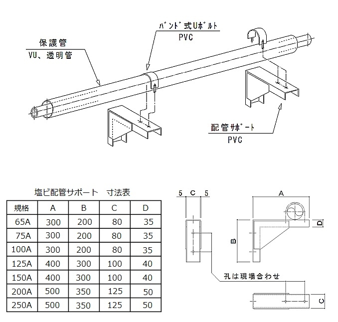 塩ビ配管ｻﾎﾟｰﾄ