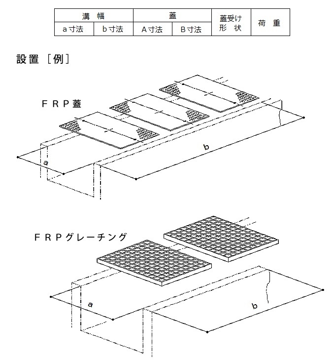 設置例