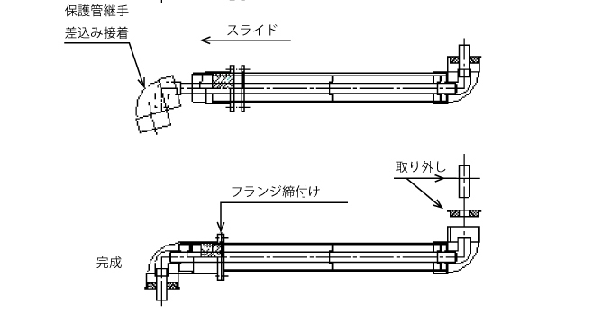 塩ビ２重管