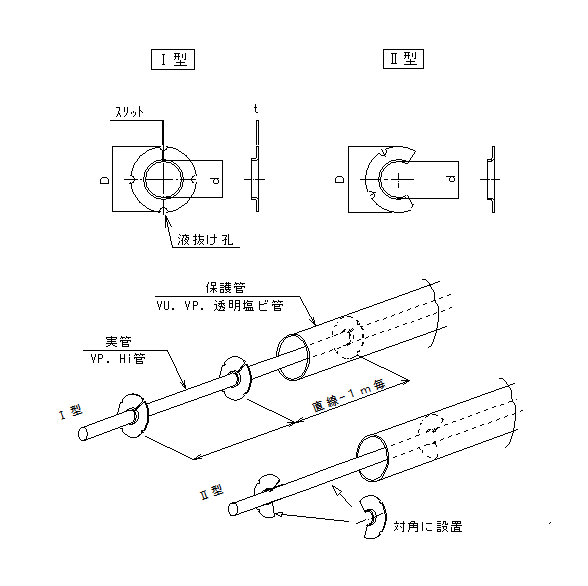 7月30日訂正